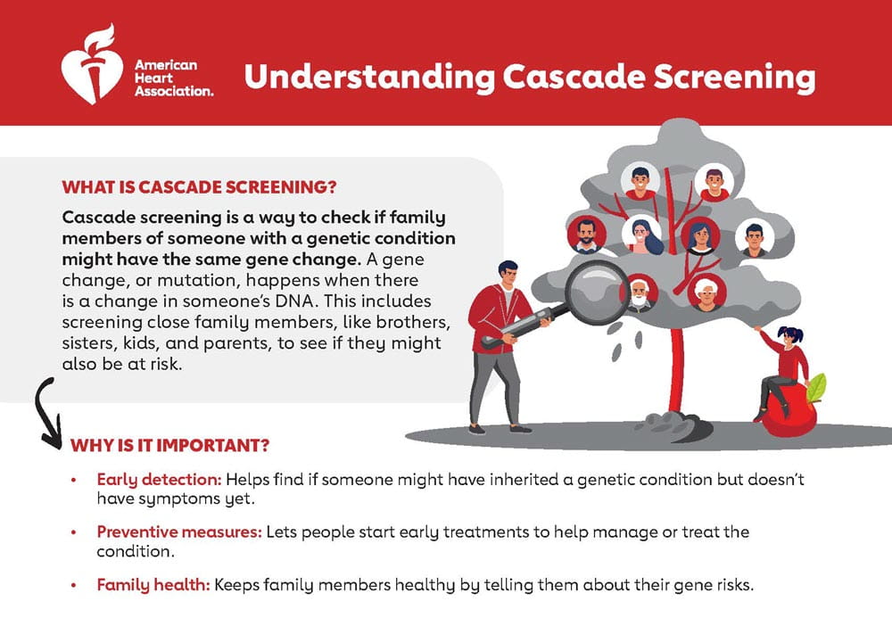 Understanding cascade screening
