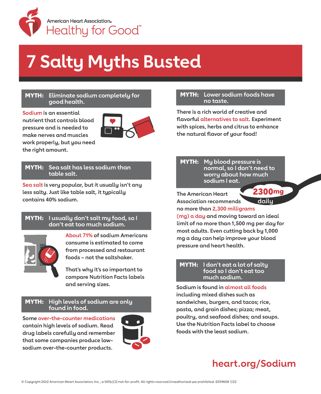 Infografía sobre Siete mitos erróneos sobre la sal y el sodio
