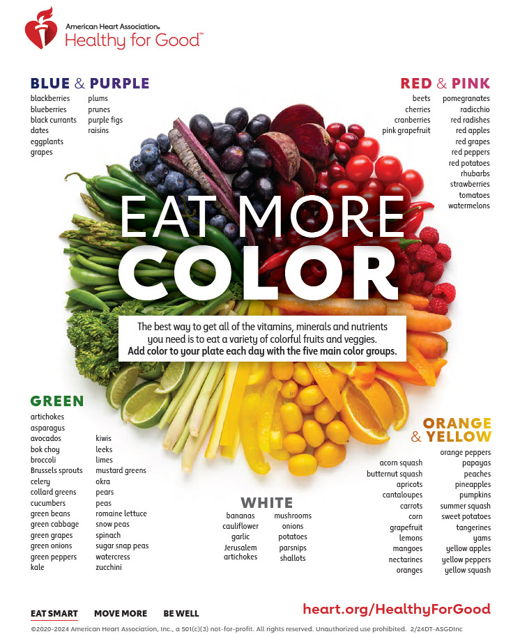 Infografía de Comer con más color