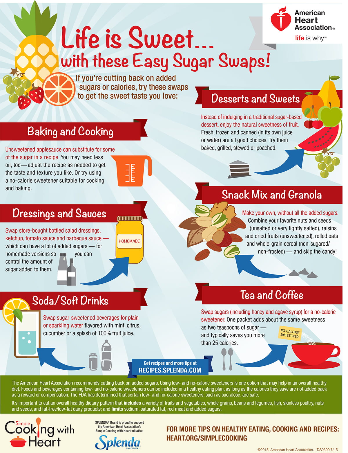 Life is Sweet with these easy sugar swaps