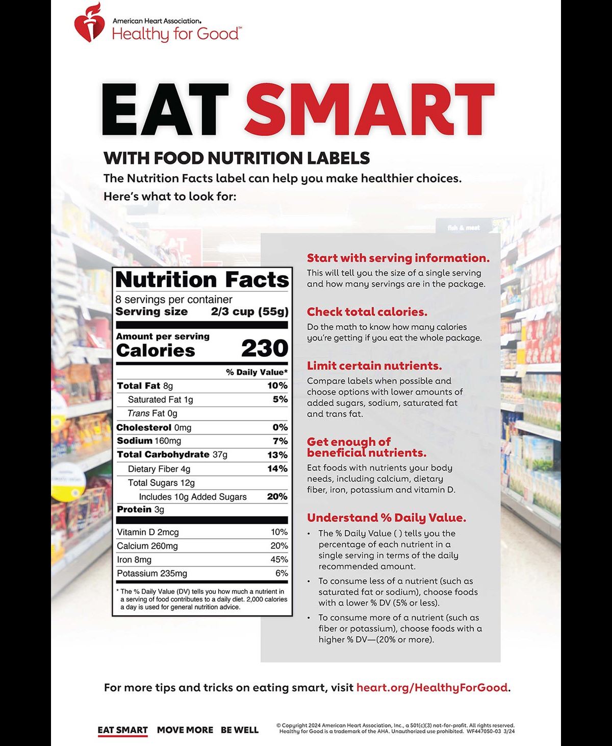 Infografía de Etiquetas de nutrición en inglés