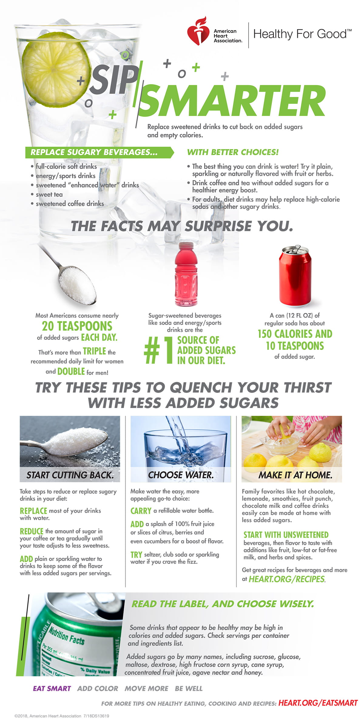 Infografía de Bebidas con menos azúcar