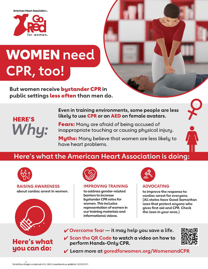 Infografía sobre las mujeres y la RCP