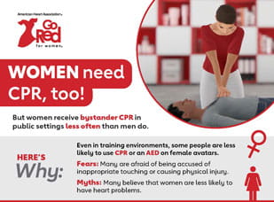 Women need CPR, too 