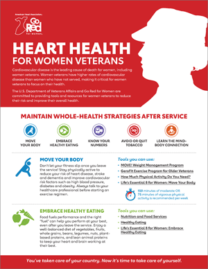 Infografía de Salud del corazón y veteranas
