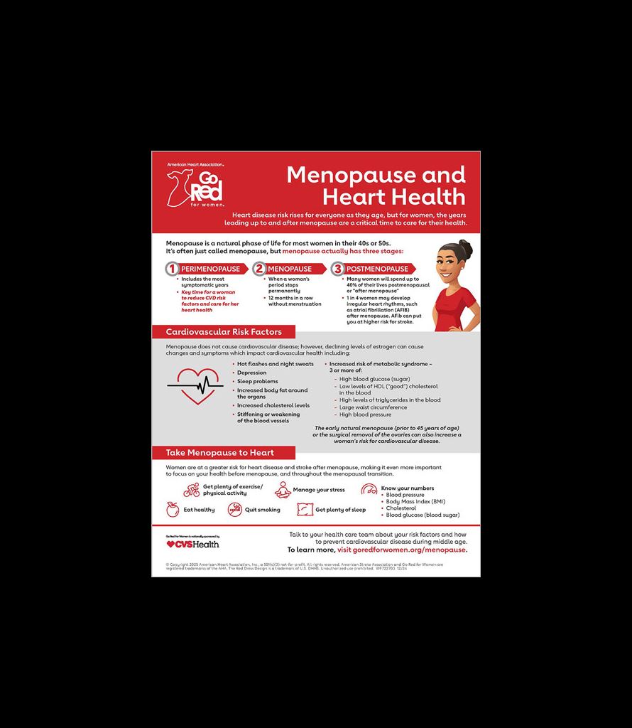 Infografía sobre la menopausia y la salud cardíaca