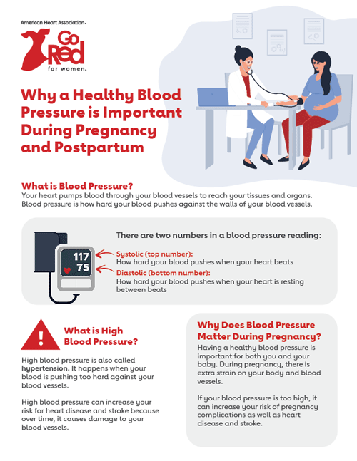 Why a Healthy Blood Pressure is Important During Pregnancy and Postpartum PDF thumbnail
