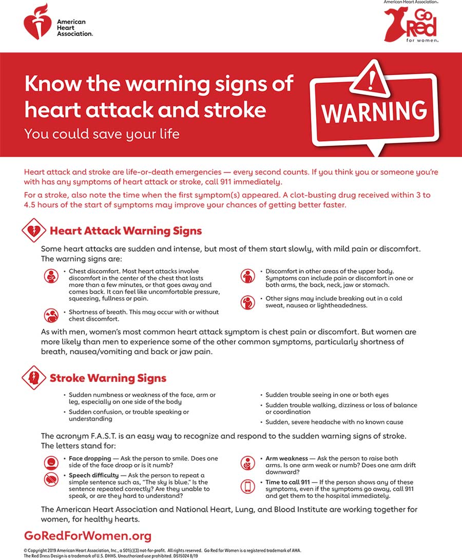 Warning signs in women of heart attack and stroke