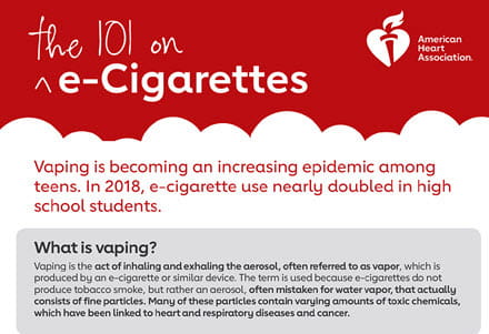 The 101 on e-Cigarettes 
