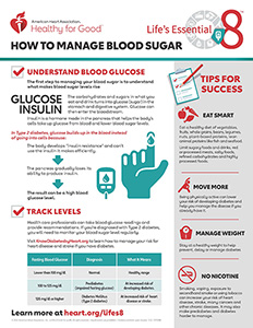 Consulte la hoja de datos Cómo controlar la glucemia en PDF