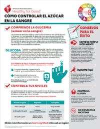 View How to manage blood sugar fact sheet PDF