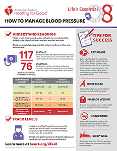 View How to Manage Blood Pressure Fact Sheet PDF