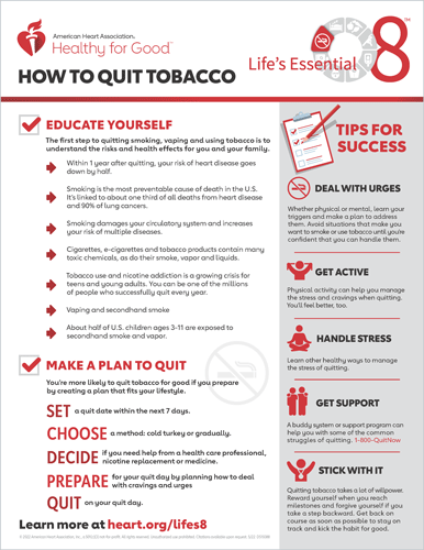How to Quit Tobacco Fact Sheet