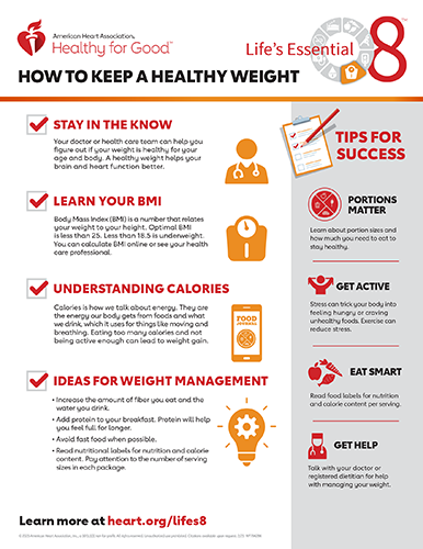 How to Manage Weight Fact Sheet