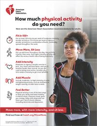 Infografía de Recomendaciones de actividad física de la AHA