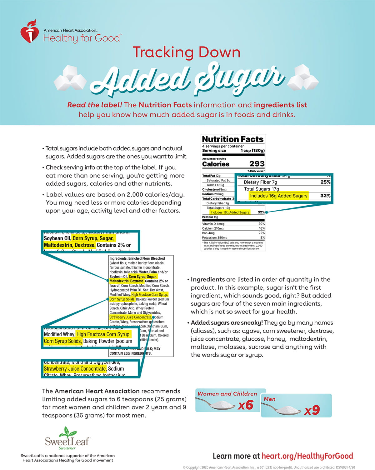 Seguimiento de azúcares añadidos en las etiquetas de información nutricional