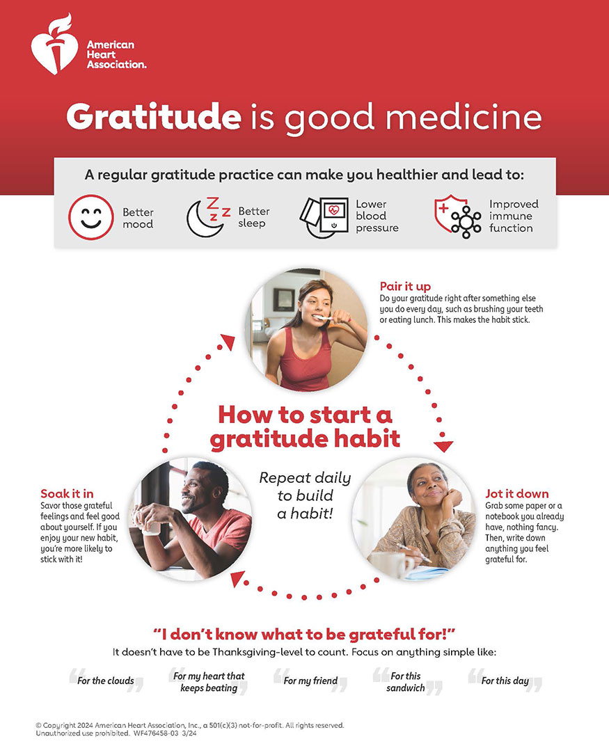La gratitud es una buena medicina
