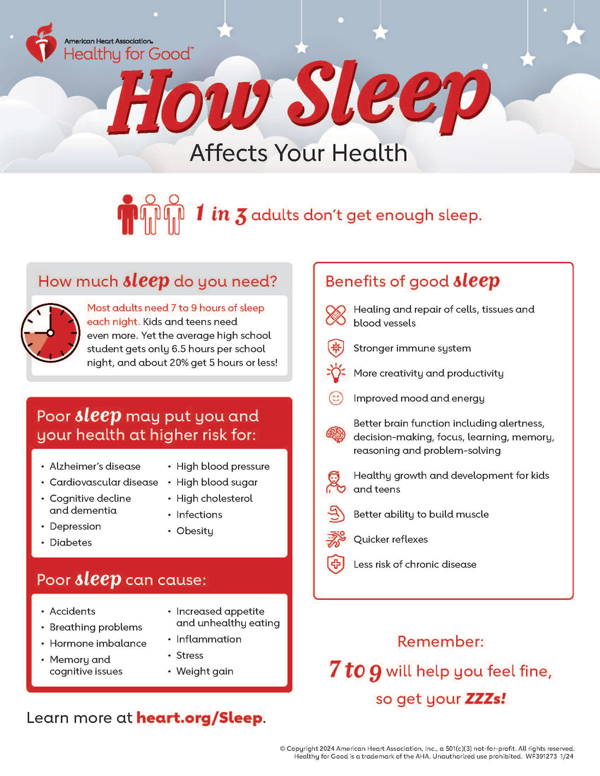 Infografía How Sleep Affects Your Health