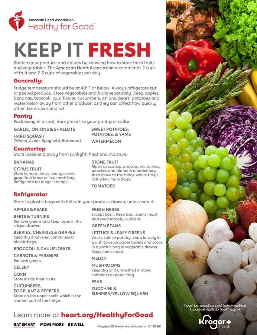 Infografía sobre el almacenamiento de alimentos para mantenerlos frescos