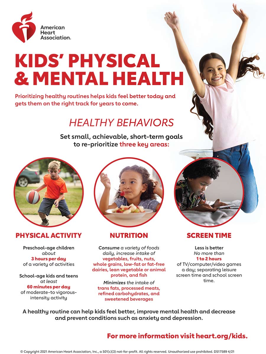 Infografía sobre la salud física y mental de los niños