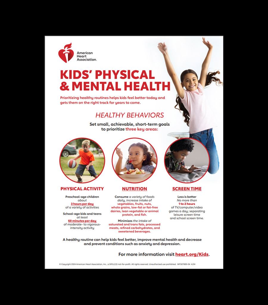 Kids Physical and Mental Health infographic