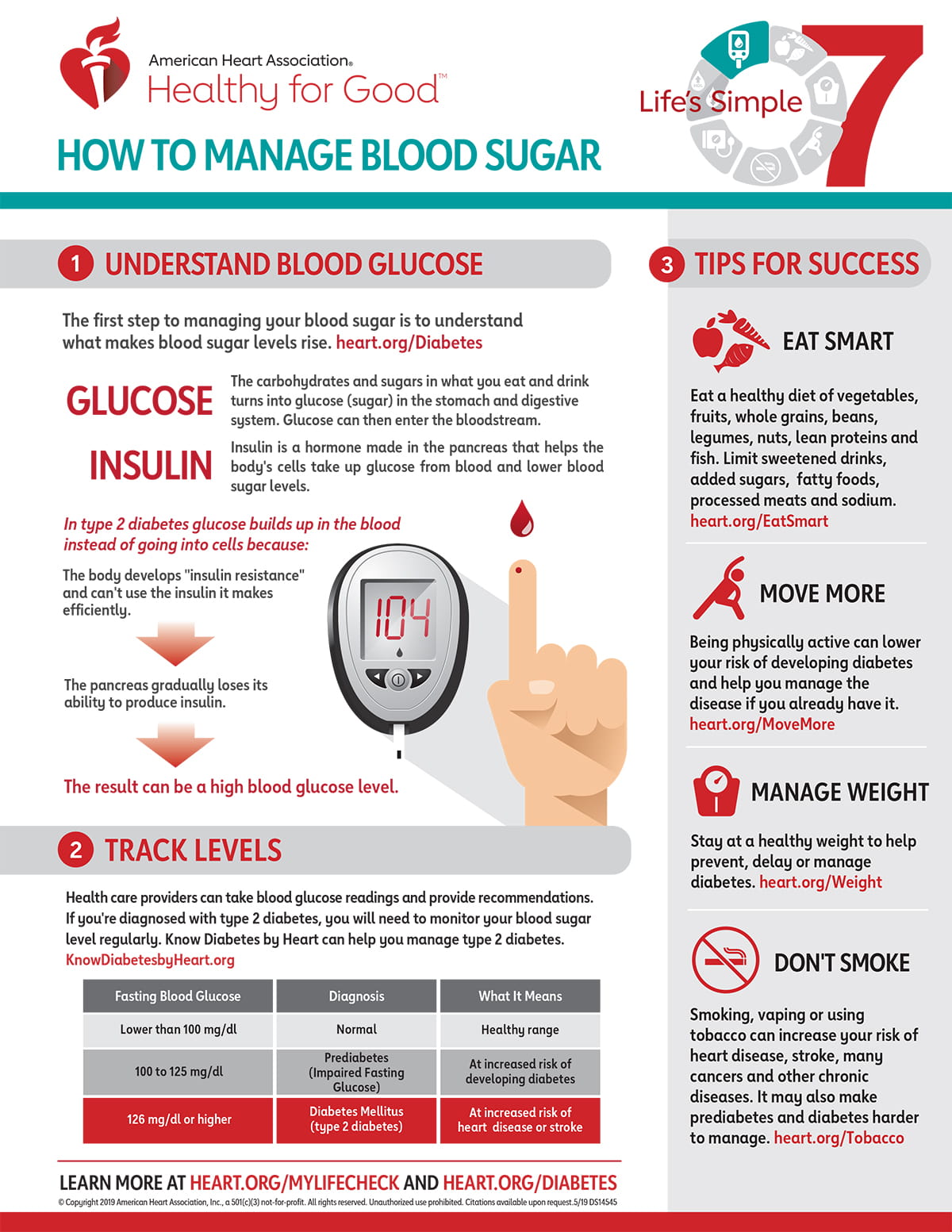 Infografía de Life's Simple 7 sobre la glucemia