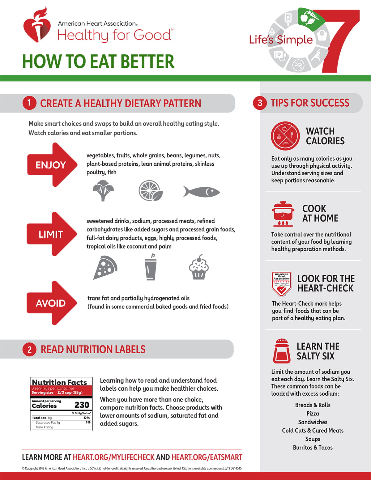 Infografía de Life's Simple 7 sobre cómo mejorar la alimentación
