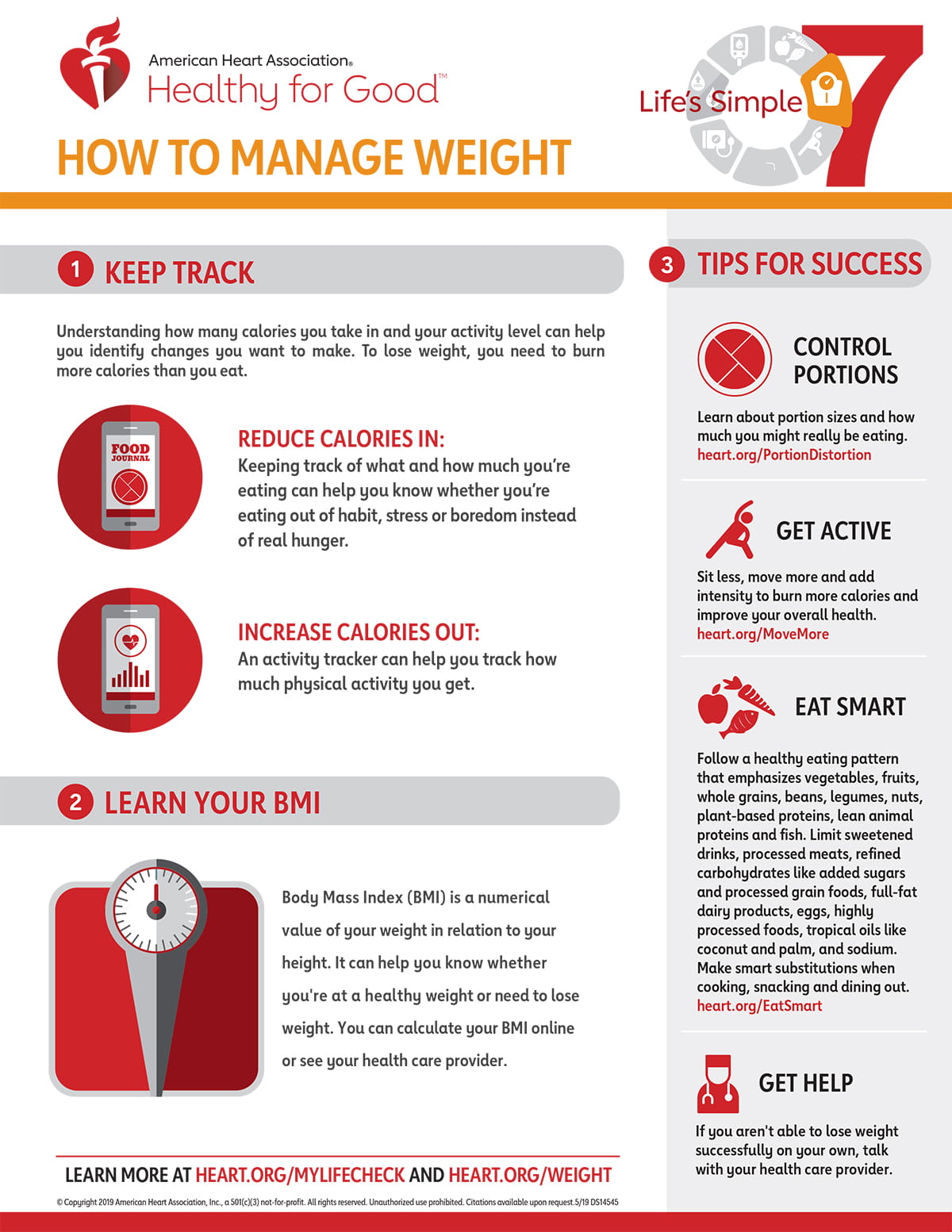 Infografía de Life's Simple 7 sobre cómo controlar el peso