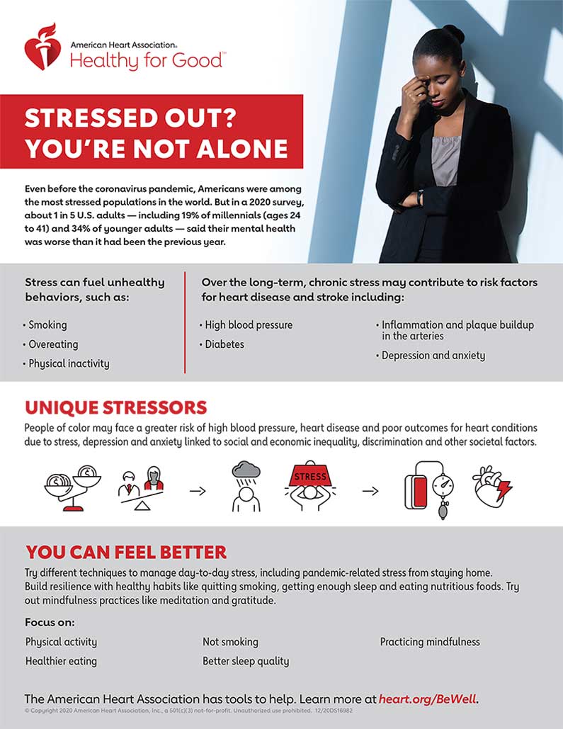 infografía sobre el estrés