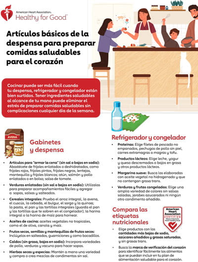 Infografía Heart-Healthy Kitchen Essentials (Elementos básicos de cocina saludables para el corazón) en inglés