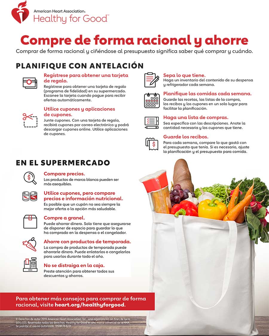 Compre de forma racional y ahorre (infografía)