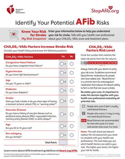 Identify your AFib risks