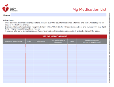 Thumbnail Graphic of Medicine Chart