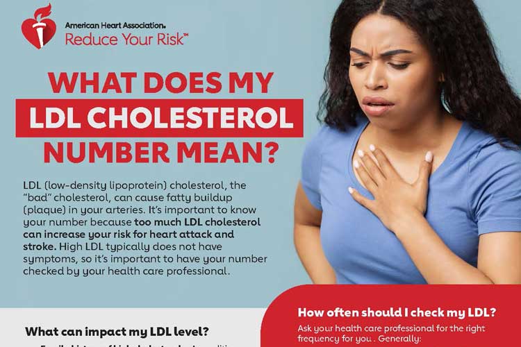 Lower Your LDL Go Red for Women