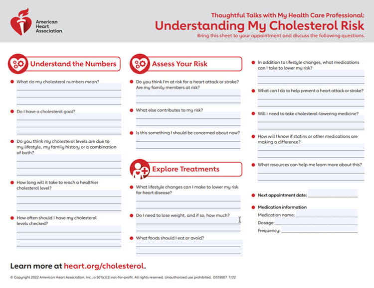“Comprenda el riesgo del colesterol” para descargar