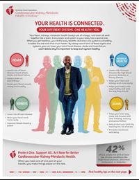 Your Health is Connected