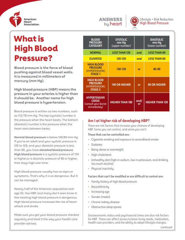 Hoja de Respuestas del corazón “¿Qué es la presión arterial alta?”
