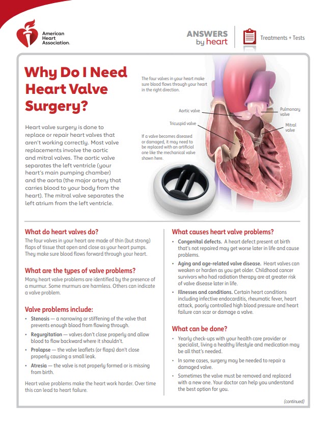 Hoja de Respuestas del corazón “¿Por qué necesito una cirugía de corazón?”