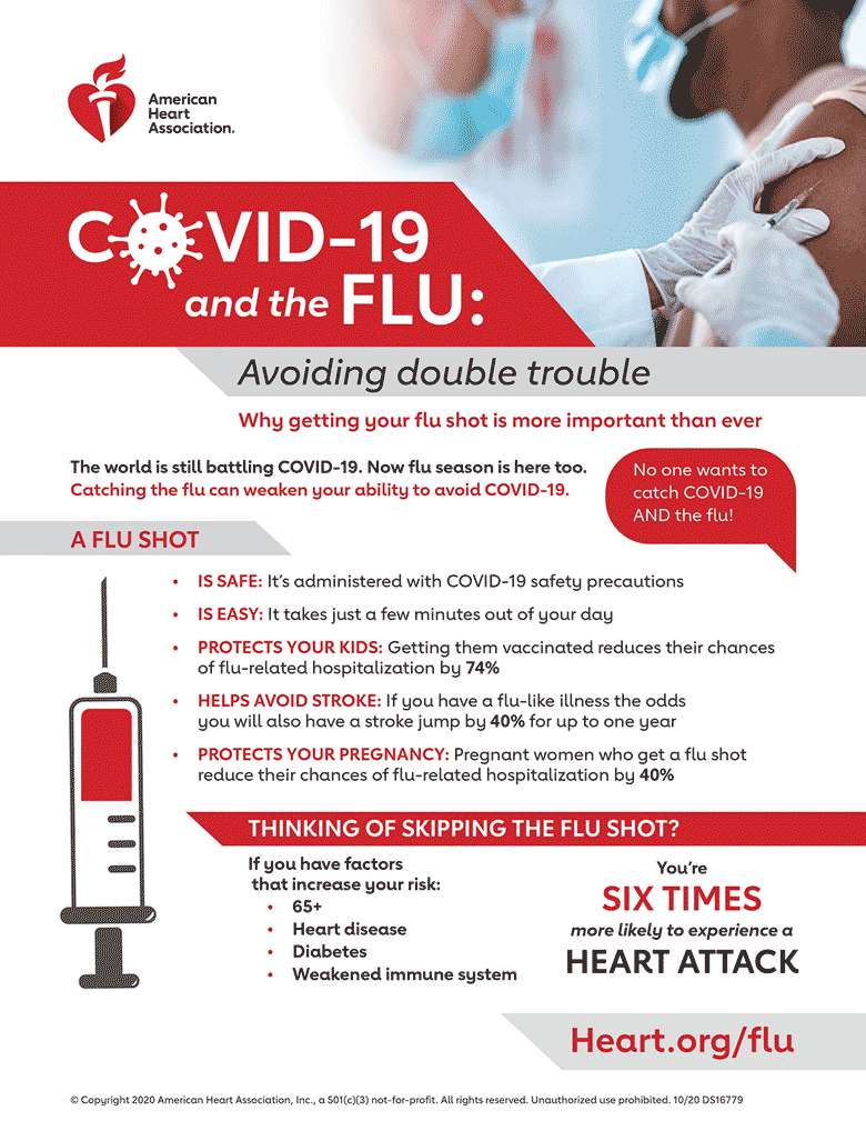 Infografía sobre el COVID-19 y la gripe: evite dos problemas