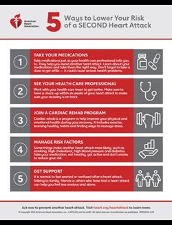 infographic thumbnail