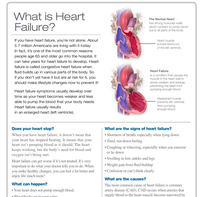 What is HF Answers by Heart sheet