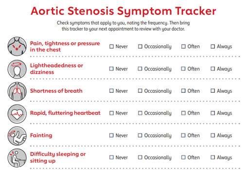 Herramienta de seguimiento de síntomas de estenosis aórtica