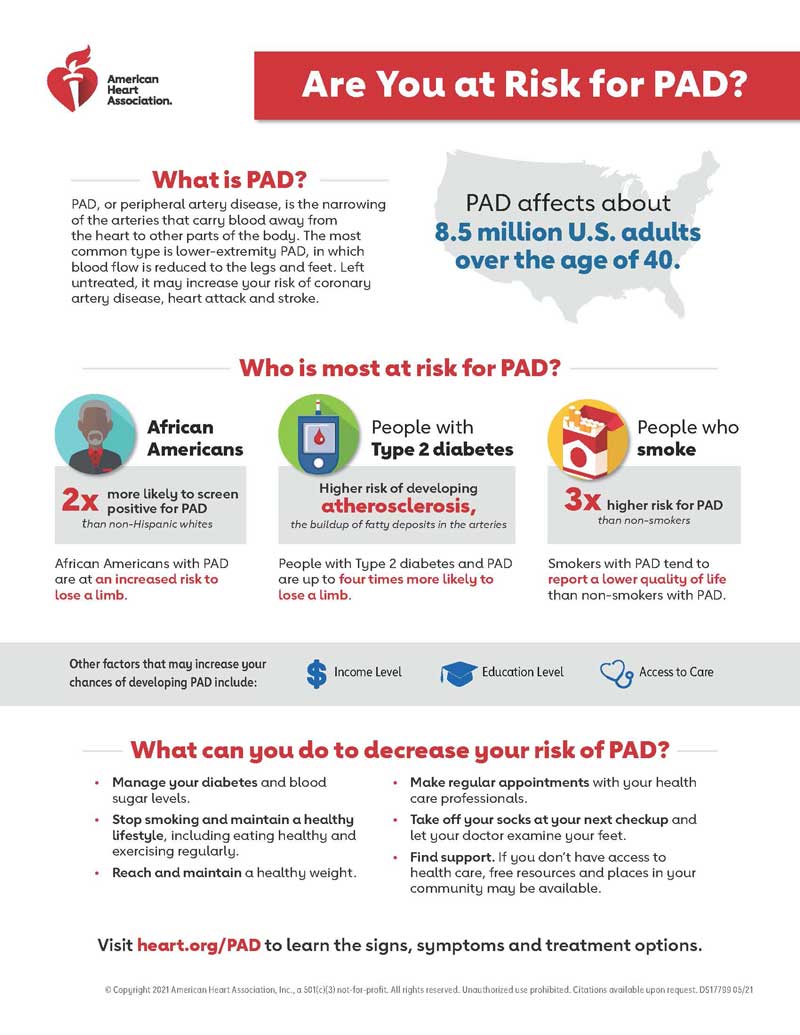 Are you at risk for PAD fact sheet