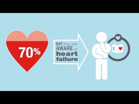 Video Infórmese sobre la insuficiencia cardíaca