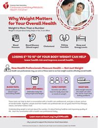 Why weight matters for overall health fact sheet