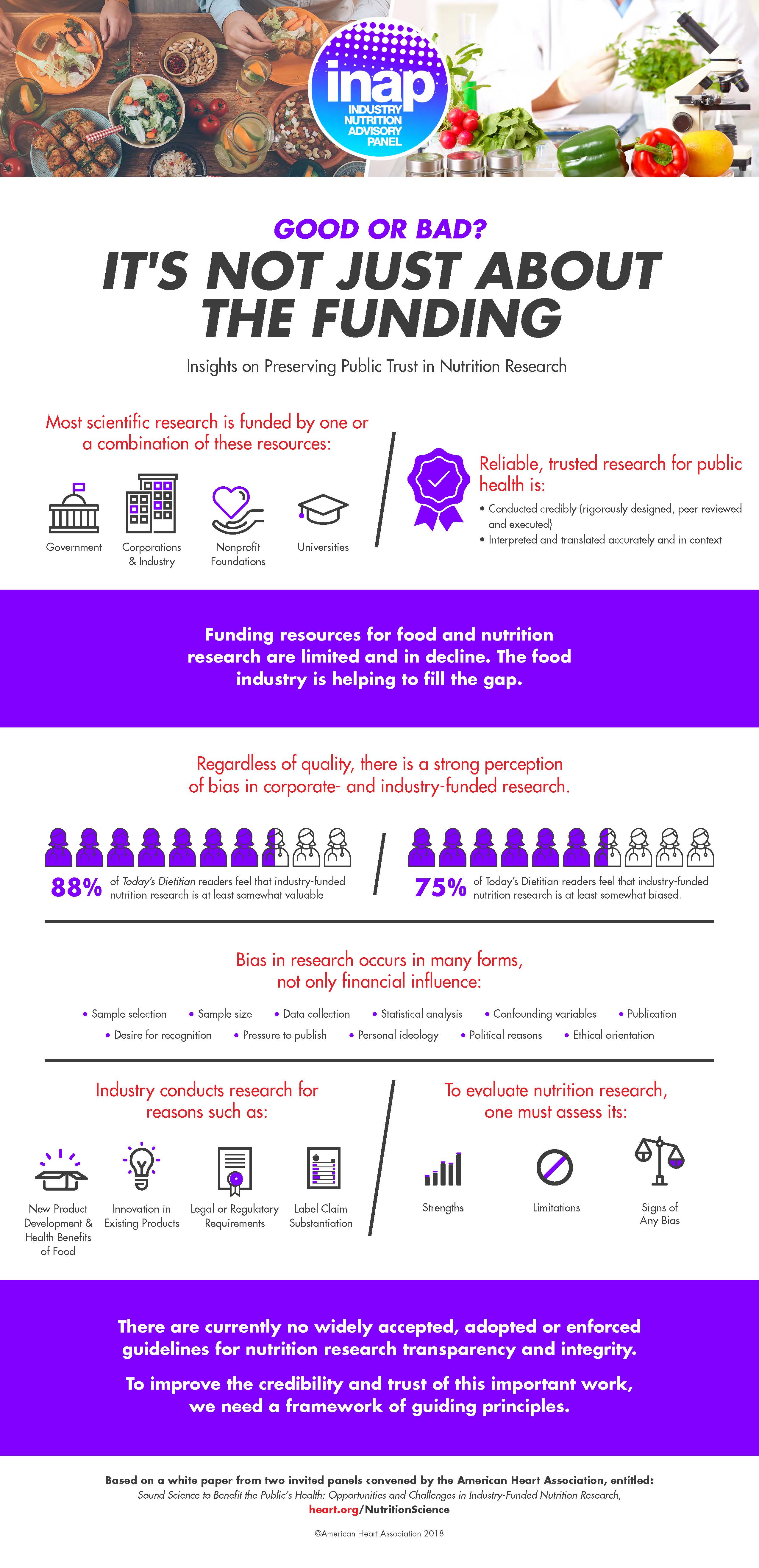infografía de ideas sobre preservar la confianza pública