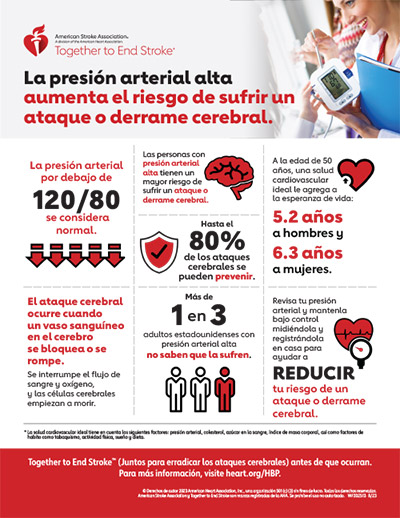 Las Mujeres Tienen Un Mayor Riesgo De Ataque O Derrame Cerebral – JYZXLK