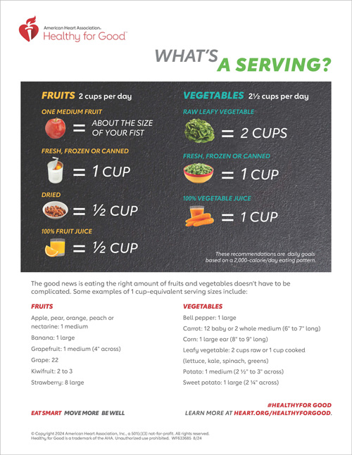 Fruits and Vegetables Serving Sizes Infographic Go Red for Women