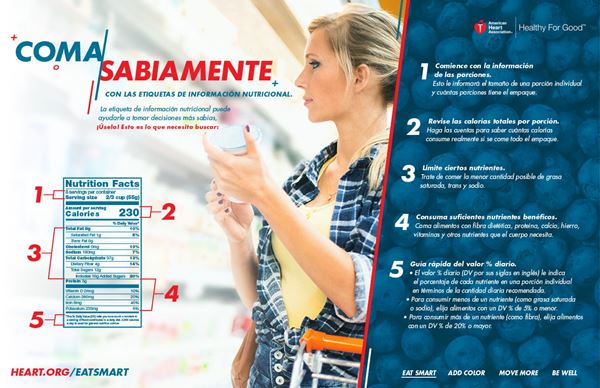 Infografía de Etiquetas nutricionales en español Infografía de Etiquetas nutricionales en español
