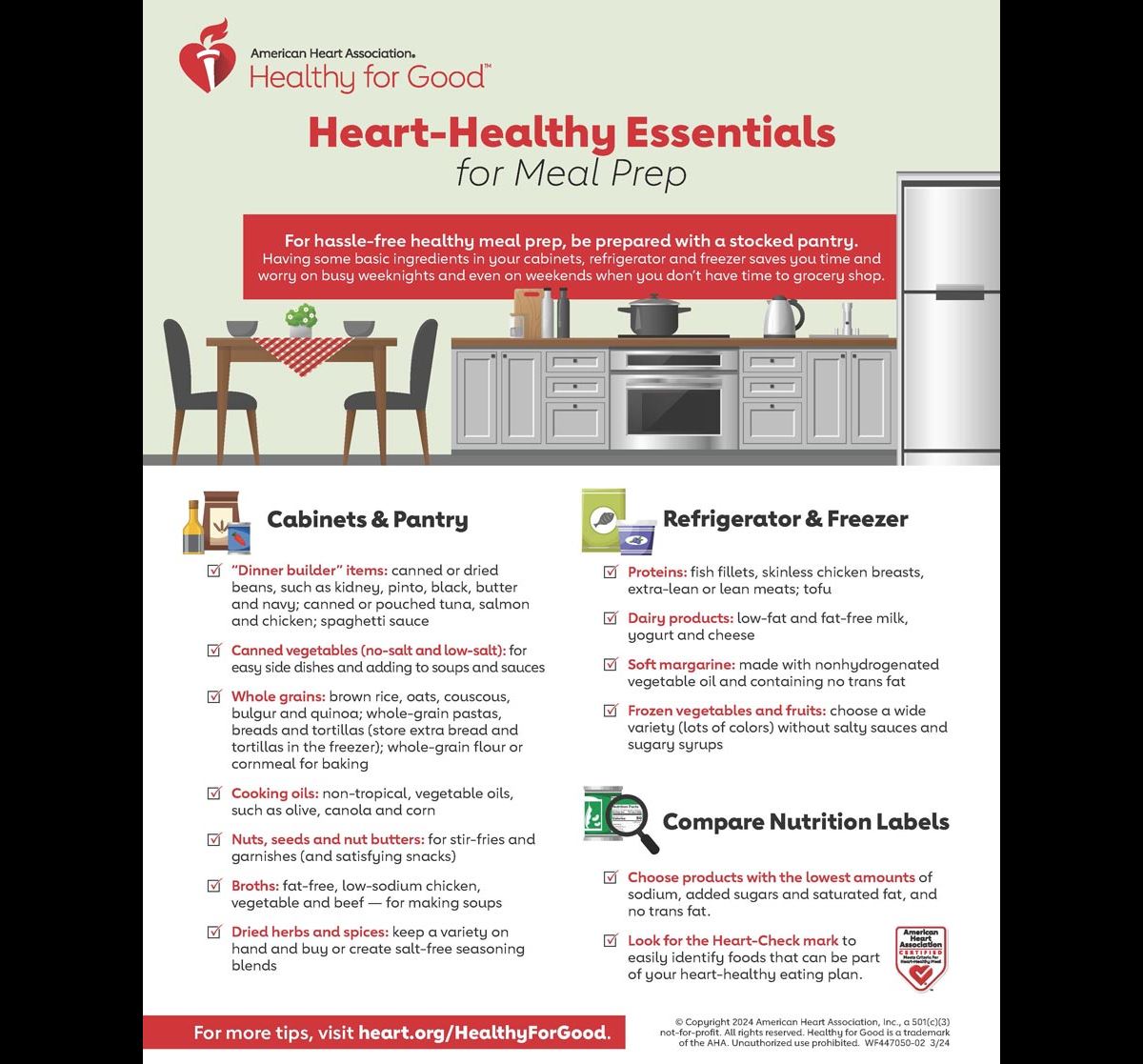 kitchen essentials for meal prep